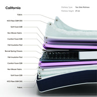 California Mattress
