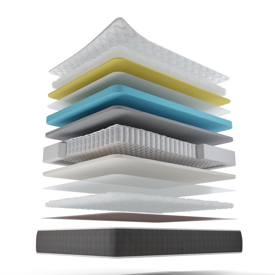 Flexa Mattress