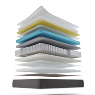 Flexa Mattress