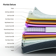 Florida Deluxe Mattress