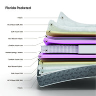 Florida Classic Mattress