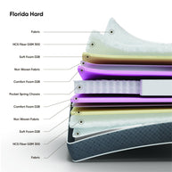 Florida Hard Mattress