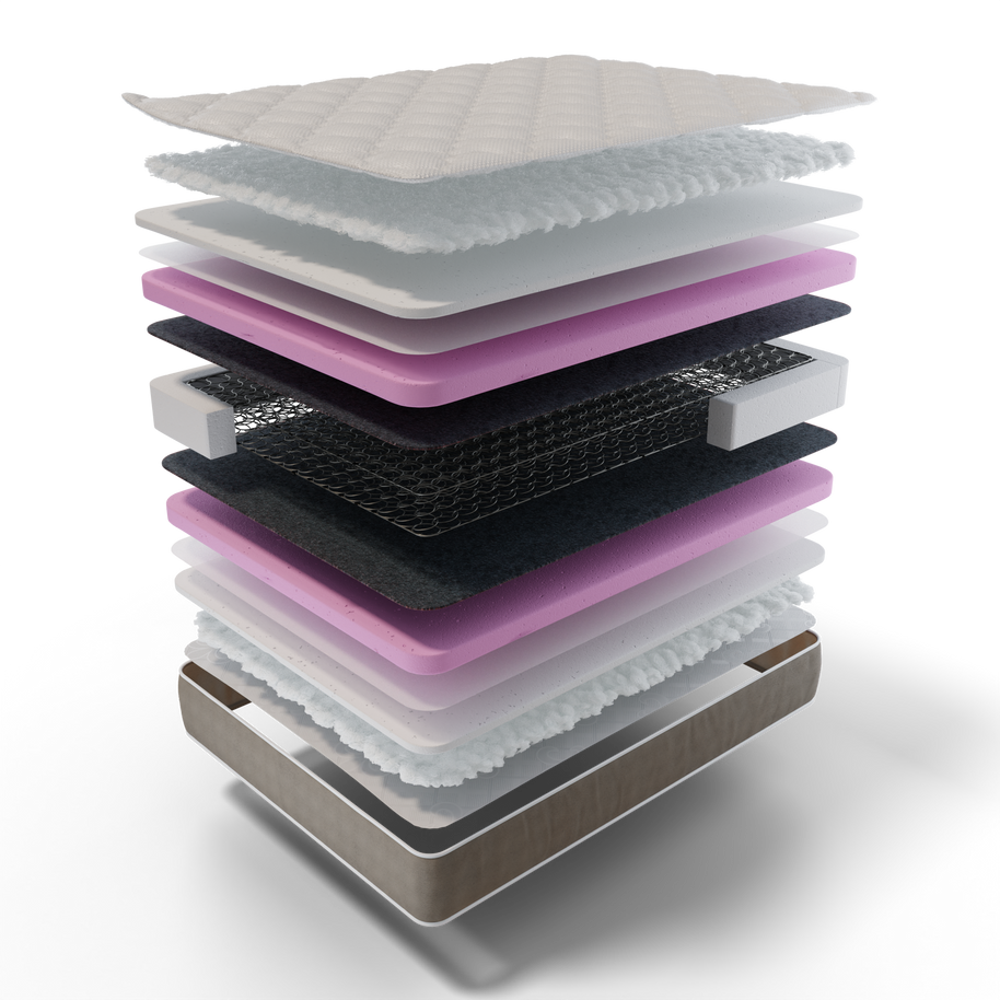Four-season Mattress