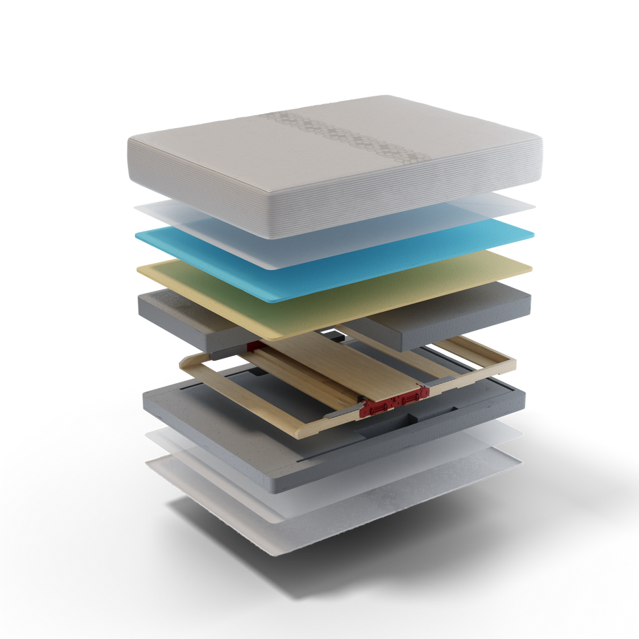 I-Mattress