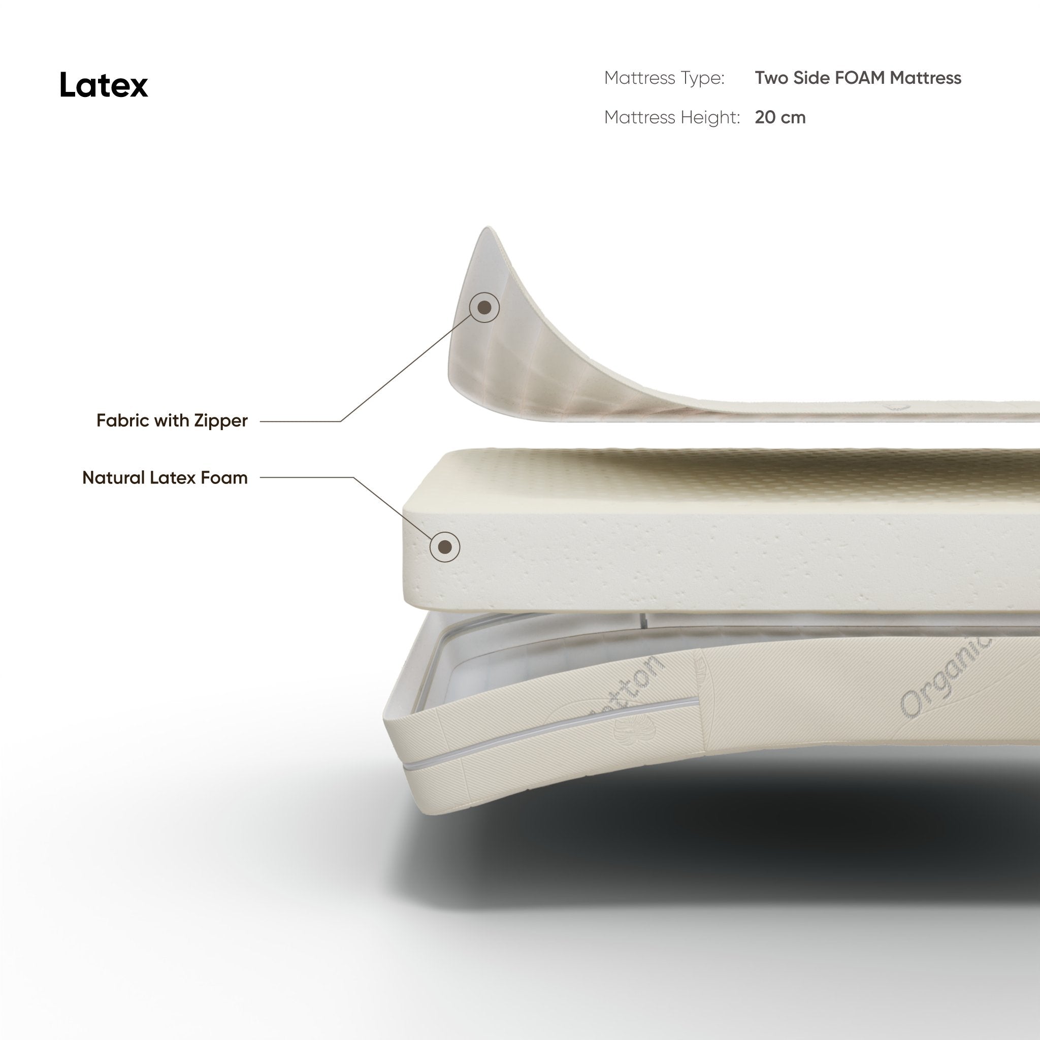 Natural Latex Mattress