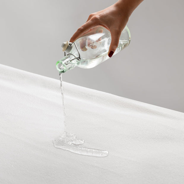Waterproof Mattress Protector Fitted