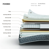 Pokebed Mattress