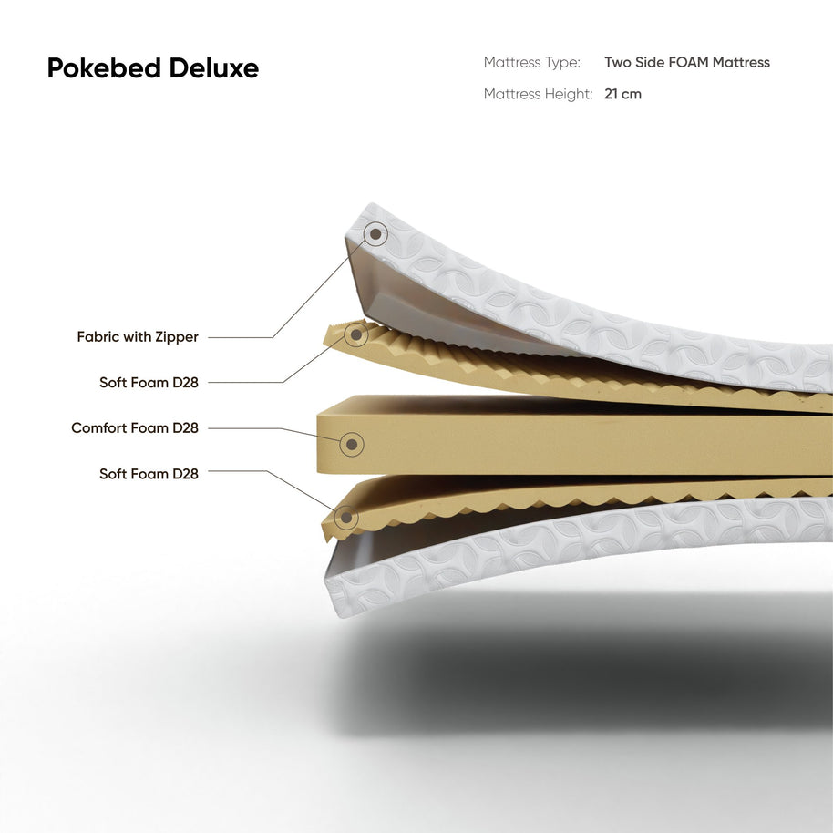Pokebed Deluxe Mattress