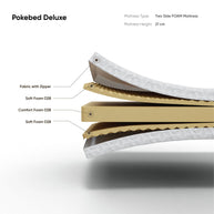 Pokebed Deluxe Mattress