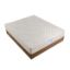 Picture of MasterBed OKLA Mattress (Pocketed Spring + High Density Foam)